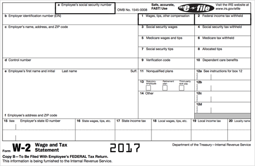 How To Fill Out A W 2 Tax Form For Employees Smartasset