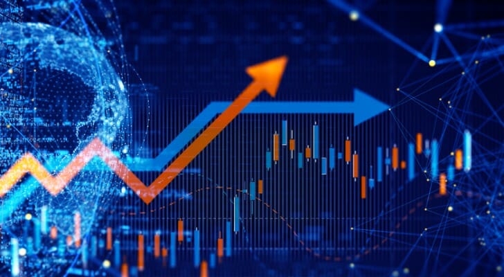 price weighted index