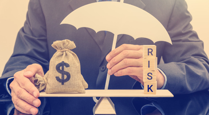market risk