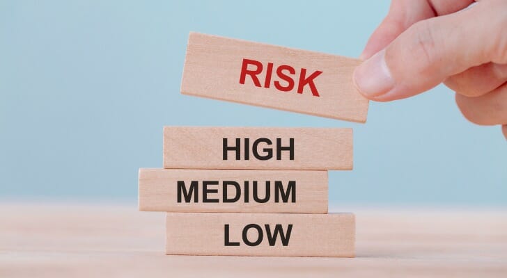 Wooden blocks with RISK, HIGH, MEDIUM and LOW written on them