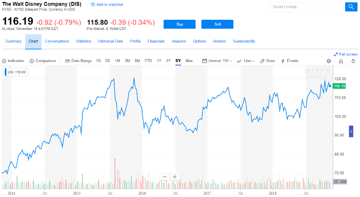 How to Buy Japanese Stock