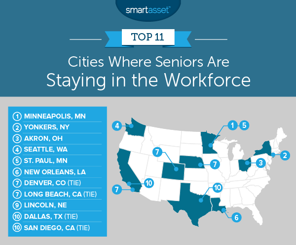 Where Seniors Are Staying in the Workforce - SmartAsset