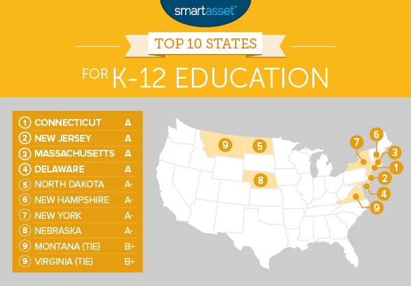 The States With The Best Schools SmartAsset the-states-with-the-best-schools-smartasset