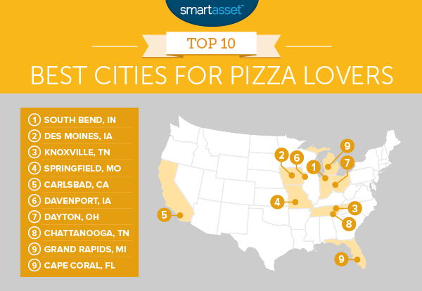 The Best Cities For Pizza Lovers