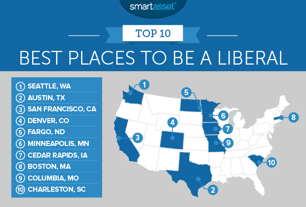 The Best Places to be a Liberal and The Best Places to Be a Conservative