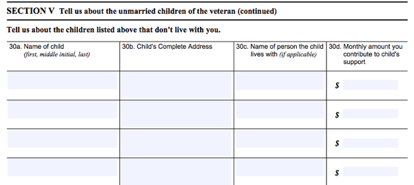 All About VA Form 21-534