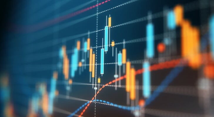 market manipulation