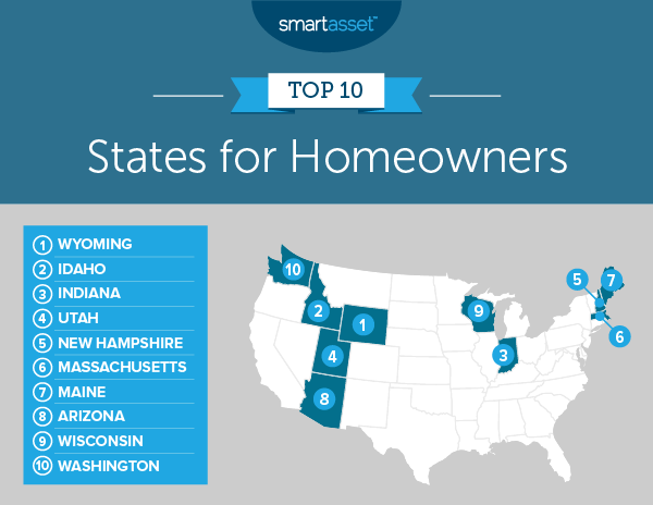 Best States To Own Apartment Buildings