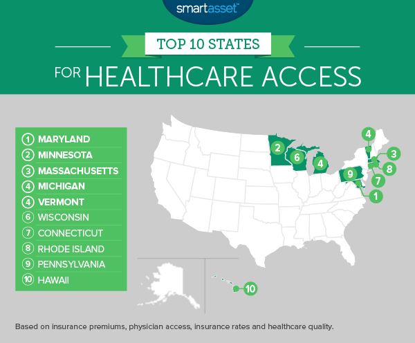 获得医疗保健的前10个州