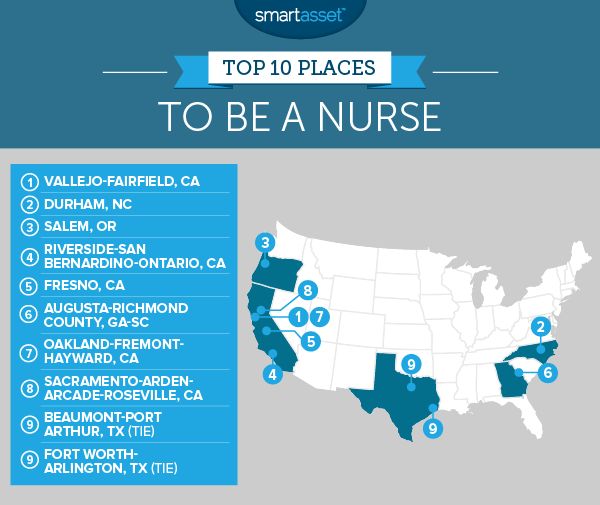 The Best Places to Be a Nurse - 2016 Edition - SmartAsset