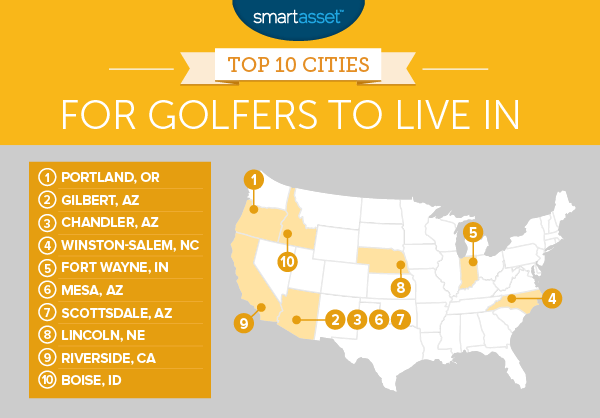 高尔夫球手的最佳城市