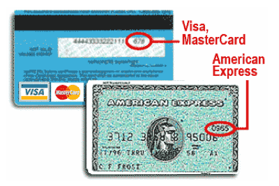 What Is The Cvv On A Credit Card Smartasset