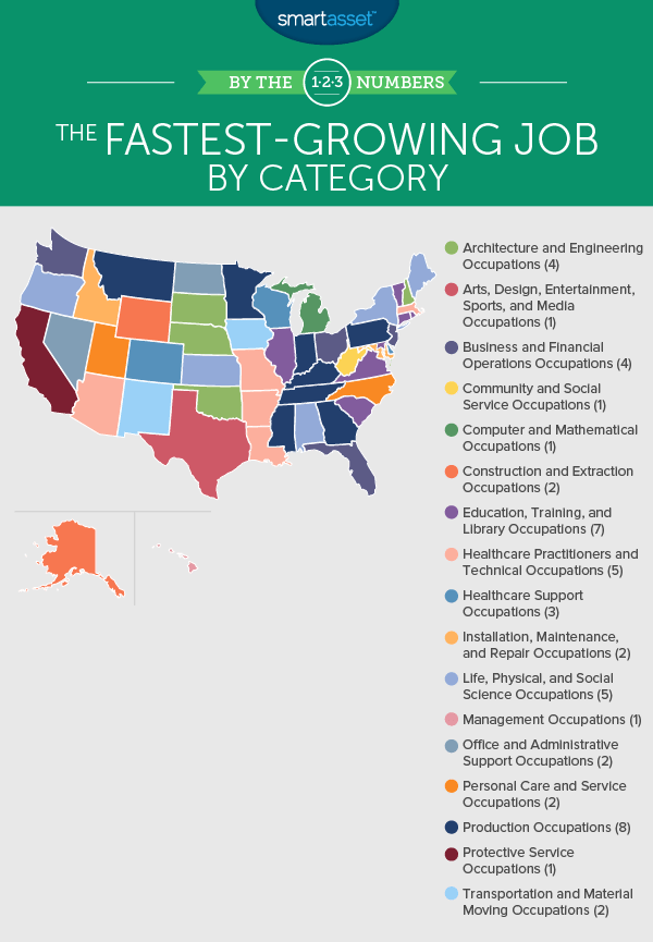The FastestGrowing Job in Each State SmartAsset