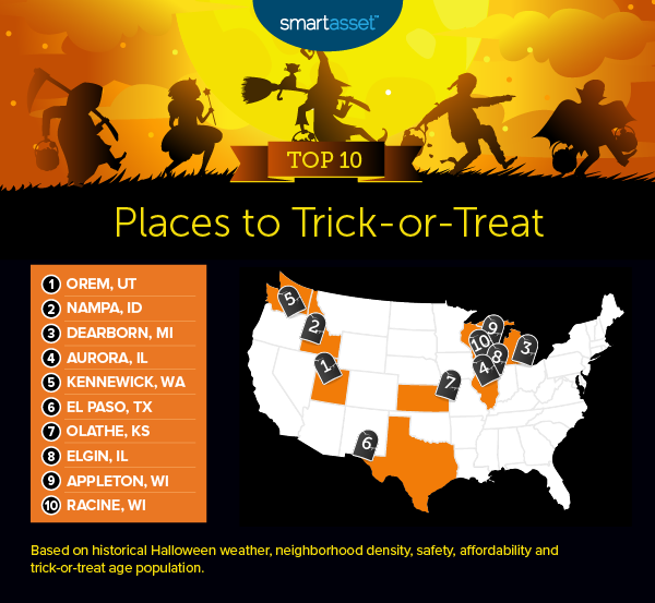 Best Places to TrickorTreat in 2019 SmartAsset