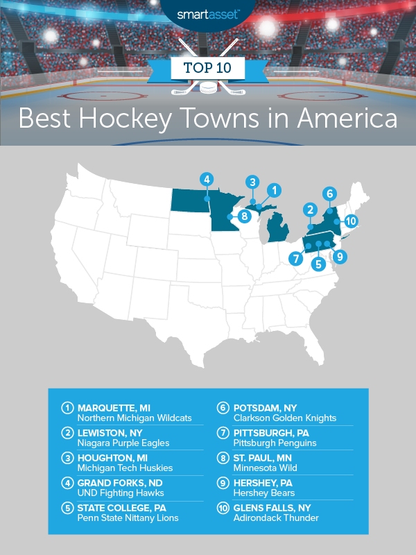 America's Best Hockey Towns of 2020 SmartAsset