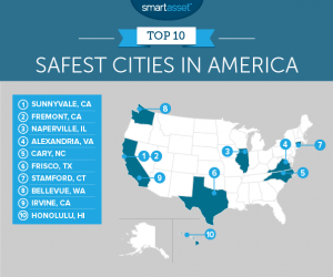 safest cities smartasset