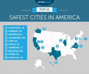 Safest Cities in America in 2017 - SmartAsset