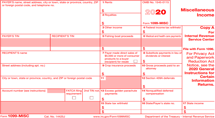 What Is Irs Form 1099 Misc Smartasset