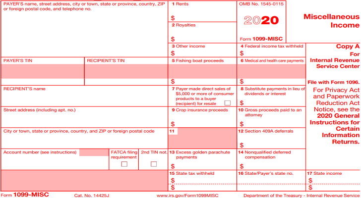 what-is-irs-form-1099-misc