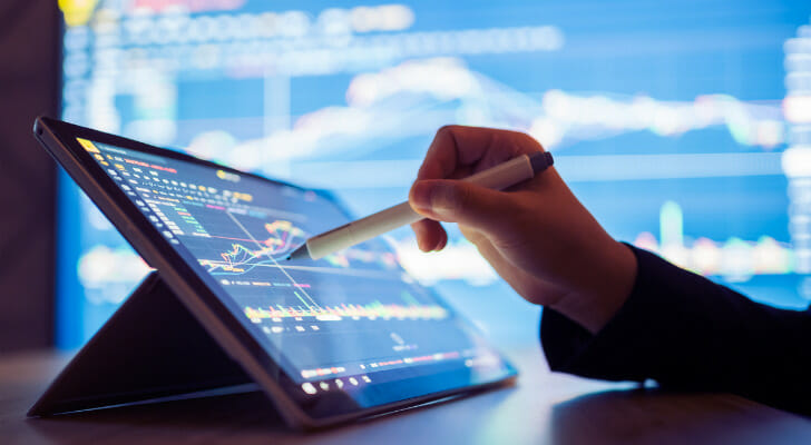 What's a Bullish Stock and When Should You Buy?