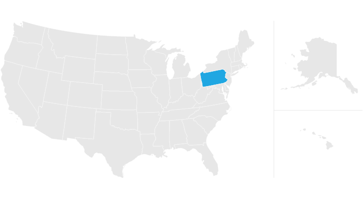 What to Know About the Pennsylvania Estate Tax