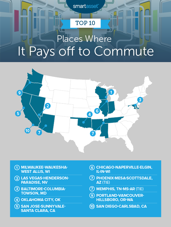 Places Where it Pays Off to Commute in 2019