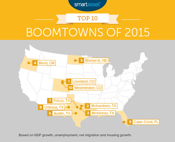 2015年的前10名Boomtowns