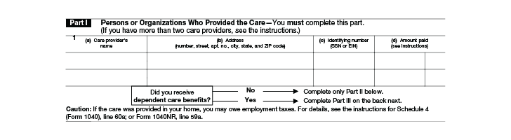 All About Irs Form 2441 Smartasset