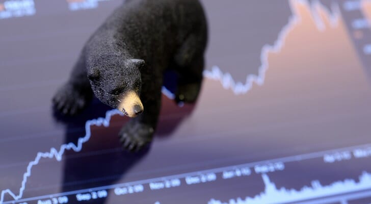 Prudent Bear Fund Chart