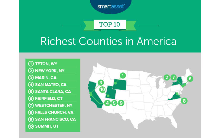 The Richest Counties in America - SmartAsset