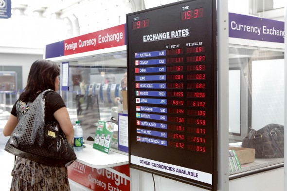 What Is an Exchange Rate?