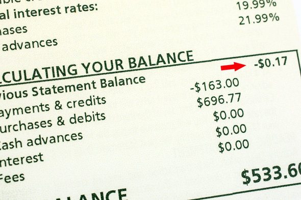SmartAsset: Credit Card Statement Balance vs. Current Balance