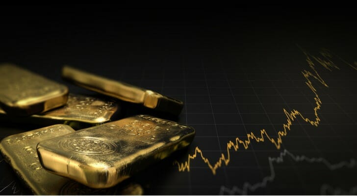 how to buy gold