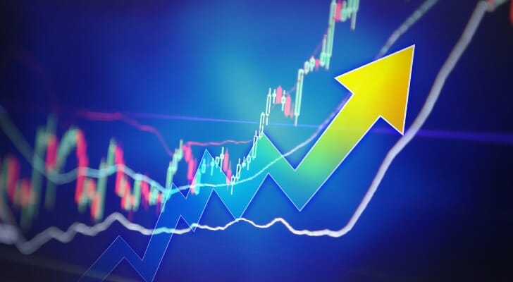 stock correlation