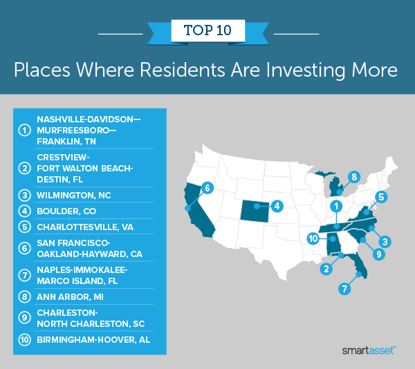 Image is a map by SmartAsset titled "Top 10 Places Where Residents Are Investing More."