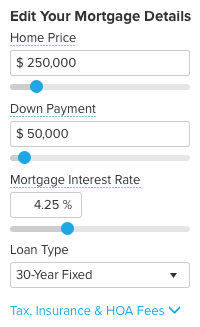 House Payment Chart